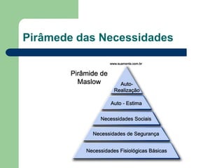 Pirâmede das Necessidades
 