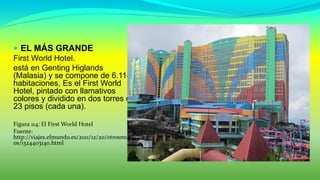  EL MÁS GRANDE
First World Hotel.
está en Genting Higlands
(Malasia) y se compone de 6.118
habitaciones, Es el First World
Hotel, pintado con llamativos
colores y dividido en dos torres de
23 pisos (cada una).
Figura 114: El First World Hotel
Fuente:
http://viajes.elmundo.es/2011/12/20/otrosmund
os/1324403140.html
 