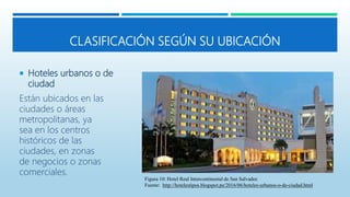 CLASIFICACIÓN SEGÚN SU UBICACIÓN
 Hoteles urbanos o de
ciudad
Están ubicados en las
ciudades o áreas
metropolitanas, ya
sea en los centros
históricos de las
ciudades, en zonas
de negocios o zonas
comerciales.
Figura 10: Hotel Real Intercontinental de San Salvador.
Fuente: http://hotelestipos.blogspot.pe/2016/06/hoteles-urbanos-o-de-ciudad.html
 