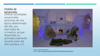 Hoteles de
temporada
Ofrecen actividades
vacacionales
exclusivas de una
época determinada
del año, por
sean éstas de
o invierno, ya que
desarrollan su
actividad solamente
durante parte del
año (Larraiza, s.f.).
Figura 18: El Alta Igloo Hotel
Fuente: https://www.hola.com/viajes/2010101345959/hoteles/hielo/polo-norte/
 