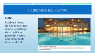 CLASIFICACIÓN SEGÚN SU TIPO
Hotel
Establecimiento
de hospedaje que
ocupa la totalidad
de un edificio o
parte del mismo
completamente
independizado..
Figura 1: Hotel Port Adriano-España
Fuente: https://www.centraldereservas.com/hoteles/espana/islas-baleares/isla-de-mallorca/santa-
ponsa/hotel-port-adriano
 