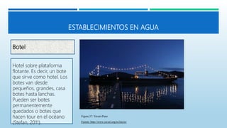 ESTABLECIMIENTOS EN AGUA
Botel
Hotel sobre plataforma
flotante. Es decir, un bote
que sirve como hotel. Los
botes van desde
pequeños, grandes, casa
botes hasta lanchas.
Pueden ser botes
permanentemente
quedados o botes que
hacen tour en el océano
(Stefan, 2011).
Figura 37: Yavari-Puno
Fuente: http://www.yavari.org/es/inicio/
 