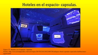 Figura 53: Hoteles en el espacio- capsulas
Fuente: http://www.lavanguardia.com/ocio/viajes/20170124/413652366738/subspace-hotel-capsulas-espaciales-habitaciones-
zagreb.html
 