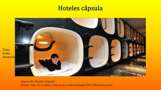 Figura 60: Hoteles Cápsula
Fuente: http://www.floxie.com.ar/wp-content/uploads/2015/06/hotelcaspula
Tokio,
Osaka
Ámsterdam
 
