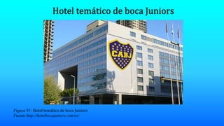 Figura 91: Hotel temático de boca Juniors
Fuente:http://hotelbocajuniors.com/es/
 