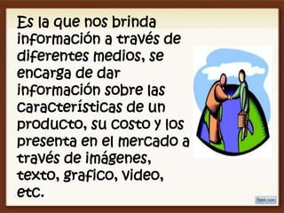 Es la que nos brinda
información a través de
diferentes medios, se
encarga de dar
información sobre las
características de un
producto, su costo y los
presenta en el mercado a
través de imágenes,
texto, grafico, video,
etc.
 