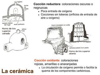 La cerámica
Cocción reductora: coloraciones oscuras o
negruzcas
 Poca entrada de oxígeno
 Cocciones sin toberas (orifici...