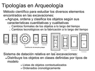Tipologías en Arqueología
Método científico para estudiar los diversos elementos
encontrados en las excavaciones:
 Agrupa...