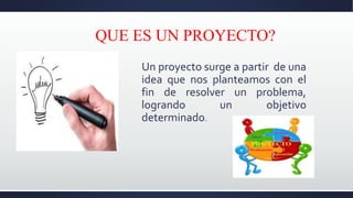 QUE ES UN PROYECTO?
Un proyecto surge a partir de una
idea que nos planteamos con el
fin de resolver un problema,
logrando un objetivo
determinado.
 