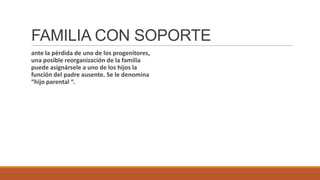 FAMILIA CON SOPORTE
ante la pérdida de uno de los progenitores,
una posible reorganización de la familia
puede asignársele a uno de los hijos la
función del padre ausente. Se le denomina
“hijo parental “.

 
