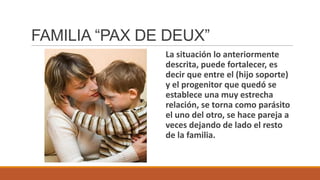 FAMILIA “PAX DE DEUX”
La situación lo anteriormente
descrita, puede fortalecer, es
decir que entre el (hijo soporte)
y el progenitor que quedó se
establece una muy estrecha
relación, se torna como parásito
el uno del otro, se hace pareja a
veces dejando de lado el resto
de la familia.

 