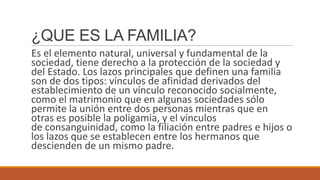¿QUE ES LA FAMILIA?
Es el elemento natural, universal y fundamental de la
sociedad, tiene derecho a la protección de la sociedad y
del Estado. Los lazos principales que definen una familia
son de dos tipos: vínculos de afinidad derivados del
establecimiento de un vínculo reconocido socialmente,
como el matrimonio que en algunas sociedades sólo
permite la unión entre dos personas mientras que en
otras es posible la poligamia, y el vínculos
de consanguinidad, como la filiación entre padres e hijos o
los lazos que se establecen entre los hermanos que
descienden de un mismo padre.

 