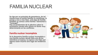 FAMILIA NUCLEAR
Se rige por un principio de parentesco, de tal
manera que el núcleo familiar lo constituye, la
pareja y uno o mas hijos. este tipo de familia
también se conoce como familia “elemental o
“conyugal”
Hay un predominio de lo afectivo sobre lo
económico siendo este ultimo un factor muy
determinante en los conflictos.

Familia nuclear incompleta
Se le denomina familia nuclear incompleta a
una familia nuclear donde falta uno de los
miembros el esposo, la esposa o los hijos por
alguna razón muerte otro lugar de residencia
etc.

 