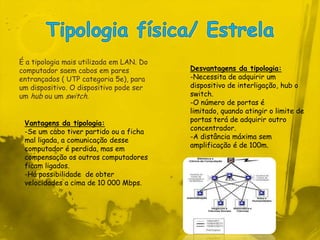 Tipologia em Anel (Ring)