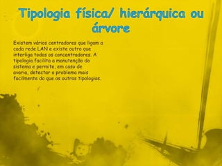 Tipologia em duplo anel