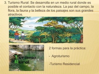 3. Turismo Rural: Se desarrolla en un medio rural donde es
   posible el contacto con la naturaleza. La paz del campo, la
   flora, la fauna y la belleza de los paisajes son sus grandes
   atractivos.




                               2 formas para la práctica:

                               - Agroturismo

                               -Turismo Residencial
 