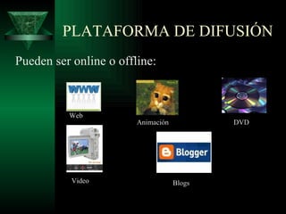 PLATAFORMA DE DIFUSIÓN Pueden ser online o offline: Video Blogs Animación DVD Web 