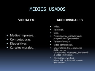 MEDIOS USADOS
         VISUALES             AUDIOVISUALES
                           Video.
                           Televisión.
                           Cine.
   Medios impresos.       Presentaciones didácticas de
                            proyecciones fijas o series.
   Computadoras.
                           Tele conferencias.
   Diapositivas.          Video conferencias.
   Carteles murales.      Informáticos: Presentaciones
                            didácticas en
                            computador, Hipertexto, Multimedi
                            a, Video Interactivo.
                           Telemáticos: Medios
                            informáticos, Internet, correo
                            electrónico.
 