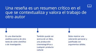 Es una disertación
analítica acerca de otro
texto de corte científico
o de investigación.
Una reseña es un resumen crítico en el
que se contextualiza y valora el trabajo de
otro autor
También puede ser
acerca de un libro,
una producción
cinematográfica o
cualquier producto
cultural
Debe mostrar una
valoración personal y
justificada con
argumentos sólidos.
 