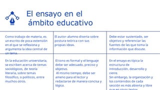 El tono es formal y el lenguaje
debe ser adecuado, preciso y
objetivo.
Al mismo tiempo, debe ser
ameno para el lector y
redactarse de manera concisa y
lógica.
En el ensayo es típica la
estructura de
introducción, desarrollo y
cierre.
Sin embargo, la organización y
los contenidos de cada
sección es más abierta y libre
El ensayo en el
ámbito educativo
Como trabajo de materia, es
un escrito de poca extensión
en el que se reflexiona y
argumenta la idea central de
un tema.
El autor-alumno diserta sobre
postura teórica con sus
propias ideas.
Debe estar sustentado, ser
objetivo y referenciar las
fuentes de las que toma la
información que discute.
En la educación universitaria,
se escriben acerca de temas
sociológicos, de teoría
literaria, sobre temas
filosófico, o políticos, entre
muchos otros.
 