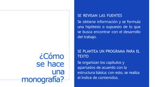 ¿Cómo se
hace una
monografía
?
SE PLANTEA UN PROGRAMA PARA EL
TEXTO
Se organizan los capítulos y
apartados de acuerdo con la
estructura básica; con esto, se realiza
el índice de contenidos.
¿Cómo
se hace
una
monografía?
SE REVISAN LAS FUENTES
Se obtiene información y se formula
una hipótesis o supuesto de lo que
se busca encontrar con el desarrollo
del trabajo.
 