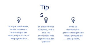 Tip
s
Aunque parafrasees,
debes respetar la
terminología del
autor; en particular, el
lenguaje técnico
En el caso de los
extractos, toma
solo los
enunciados más
significativo del
párrafo
Evita las
disertaciones,
procura recoger solo
la idea principal de
cada párrafo.
 