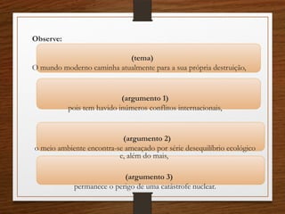 Observe:
(tema)
O mundo moderno caminha atualmente para a sua própria destruição,
(argumento 1)
pois tem havido inúmeros conflitos internacionais,
(argumento 2)
o meio ambiente encontra-se ameaçado por série desequilíbrio ecológico
e, além do mais,
(argumento 3)
permanece o perigo de uma catástrofe nuclear.
 