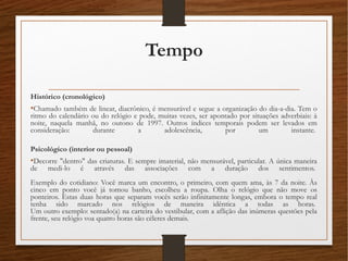 Tempo
Histórico (cronológico)
•Chamado também de linear, diacrônico, é mensurável e segue a organização do dia-a-dia. Tem o
ritmo do calendário ou do relógio e pode, muitas vezes, ser apontado por situações adverbiais: à
noite, naquela manhã, no outono de 1997. Outros índices temporais podem ser levados em
consideração: durante a adolescência, por um instante. 
Psicológico (interior ou pessoal)
•Decorre "dentro" das criaturas. E sempre imaterial, não mensurável, particular. A única maneira
de medi-lo é através das associações com a duração dos sentimentos. 
 
Exemplo do cotidiano: Você marca um encontro, o primeiro, com quem ama, às 7 da noite. Às
cinco em ponto você já tomou banho, escolheu a roupa. Olha o relógio que não move os
ponteiros. Estas duas horas que separam vocês serão infinitamente longas, embora o tempo real
tenha sido marcado nos relógios de maneira idêntica a todas as horas. 
Um outro exemplo: sentado(a) na carteira do vestibular, com a aflição das inúmeras questões pela
frente, seu relógio voa quatro horas são céleres demais. 
 