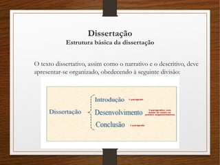 Dissertação
Estrutura básica da dissertação
O texto dissertativo, assim como o narrativo e o descritivo, deve
apresentar-se organizado, obedecendo à seguinte divisão:
 