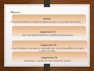 Observe:
(tema)
O mundo moderno caminha atualmente para a sua própria destruição,
(argumento 1)
pois tem havido inúmeros conflitos internacionais,
(argumento 2)
o meio ambiente encontra-se ameaçado por série desequilíbrio ecológico
e, além do mais,
(argumento 3)
permanece o perigo de uma catástrofe nuclear.
 