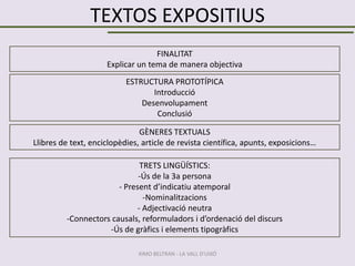 TEXTOS EXPOSITIUS
FINALITAT
Explicar un tema de manera objectiva

ESTRUCTURA PROTOTÍPICA
Introducció
Desenvolupament
Conclusió
GÈNERES TEXTUALS
Llibres de text, enciclopèdies, article de revista científica, apunts, exposicions…

TRETS LINGÜÍSTICS:
-Ús de la 3a persona
- Present d’indicatiu atemporal
-Nominalitzacions
- Adjectivació neutra
-Connectors causals, reformuladors i d’ordenació del discurs
-Ús de gràfics i elements tipogràfics
XIMO BELTRAN - LA VALL D'UIXÓ

 