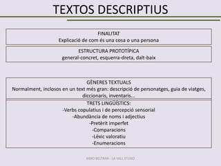 TEXTOS DESCRIPTIUS
FINALITAT
Explicació de com és una cosa o una persona

ESTRUCTURA PROTOTÍPICA
general-concret, esquerra-dreta, dalt-baix

GÈNERES TEXTUALS
Normalment, inclosos en un text més gran: descripció de personatges, guia de viatges,
diccionaris, inventaris...
TRETS LINGÜÍSTICS:
-Verbs copulatius i de percepció sensorial
-Abundància de noms i adjectius
-Pretèrit imperfet
-Comparacions
-Lèxic valoratiu
-Enumeracions
XIMO BELTRAN - LA VALL D'UIXÓ

 