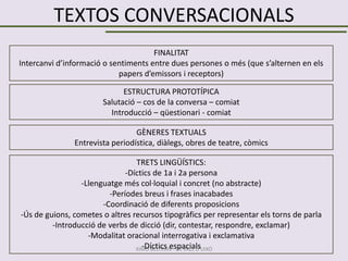 TEXTOS CONVERSACIONALS
FINALITAT
Intercanvi d’informació o sentiments entre dues persones o més (que s’alternen en els
papers d’emissors i receptors)
ESTRUCTURA PROTOTÍPICA
Salutació – cos de la conversa – comiat
Introducció – qüestionari - comiat
GÈNERES TEXTUALS
Entrevista periodística, diàlegs, obres de teatre, còmics

TRETS LINGÜÍSTICS:
-Díctics de 1a i 2a persona
-Llenguatge més col·loquial i concret (no abstracte)
-Períodes breus i frases inacabades
-Coordinació de diferents proposicions
-Ús de guions, cometes o altres recursos tipogràfics per representar els torns de parla
-Introducció de verbs de dicció (dir, contestar, respondre, exclamar)
-Modalitat oracional interrogativa i exclamativa
-Díctics espacials
XIMO BELTRAN - LA VALL D'UIXÓ

 
