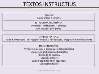 TEXTOS INSTRUCTIUS
FINALITAT
Donar ordres o consells

ESTRUCTURA PROTOTÍPICA
Preàmbul – Instruccions – annexos
Part textual – part gràfica
GÈNERES TEXTUALS
Fullet d’instruccions, llei, receptes de cuina, notificacions, prospectes de medicaments

TRETS LINGÜÍSTICS:
-Verbs en imperatiu o perífrasis verbals d’obligació
-Enumeració amb recursos tipogràfics
-Díctics de 2a persona
-Oracions simples
-Verbs d’acció: fer, obrir, espentar...
-Connectors d’ordre
XIMO BELTRAN - LA VALL D'UIXÓ

 