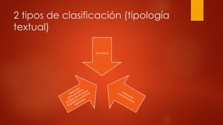 2 tipos de clasificación (tipología 
textual) 
Temática 
 