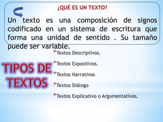 ¿QUÉ ES UN TEXTO?
Un texto es una composición de signos
codificado en un sistema de escritura que
forma una unidad de sentido . Su tamaño
puede ser variable.
*Textos Descriptivos.
*Textos Expositivos.
*Textos Narrativos
*Textos Diálogo
*Textos Explicativo o Argumentativos.
 