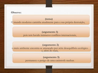 Observe:
(tema)
O mundo moderno caminha atualmente para a sua própria destruição,
(argumento 1)
pois tem havido inúmeros conflitos internacionais,
(argumento 2)
o meio ambiente encontra-se ameaçado por série desequilíbrio ecológico
e, além do mais,
(argumento 3)
permanece o perigo de uma catástrofe nuclear.
 