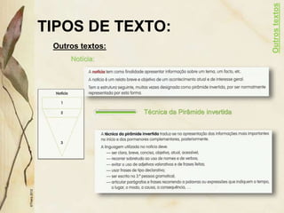 TIPOS DE TEXTO:
Outros textos:
©Thera
2012
Notícia:
Outros
textos
Técnica da Pirâmide invertida
 