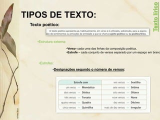 TIPOS DE TEXTO:
Texto poético:
©Thera
2012
•Estrutura externa:
•Verso- cada uma das linhas da composição poética.
•Estrofe – cada conjunto de versos separado por um espaço em branc
•Estrofes:
•Designações segundo o número de versos:
Texto
lírico
 