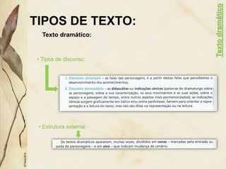 TIPOS DE TEXTO:
Texto dramático:
©Thera
2012
• Tipos de discurso:
• Estrutura externa:
Texto
dramático
 
