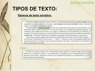 TIPOS DE TEXTO:
Géneros de texto narrativo:
©Thera
2012
Conto:
Diário:
Géneros narrativos
 