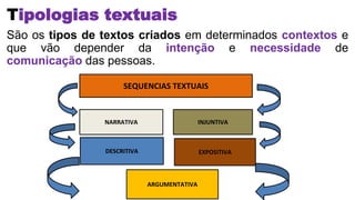 Tipologias textuais
São os tipos de textos criados em determinados contextos e
que vão depender da intenção e necessidade de
comunicação das pessoas.
SEQUENCIAS TEXTUAIS
NARRATIVA
DESCRITIVA
ARGUMENTATIVA
INJUNTIVA
EXPOSITIVA
 