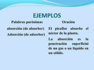 EJEMPLOS
Palabras parónimas Oración
absorción (de absorber)
Adsorción (de adsorber)
El picaflor absorbe el
néctar de la planta.
La absorción es la
penetración superficial
de un gas o un líquido en
un sólido.
 
