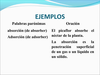 EJEMPLOS
  Palabras parónimas             Oración
absorción (de absorber) El picaflor absorbe el
Adsorción (de adsorber) néctar de la planta.
                        La absorción es la
                        penetración superficial
                        de un gas o un líquido en
                        un sólido.
 