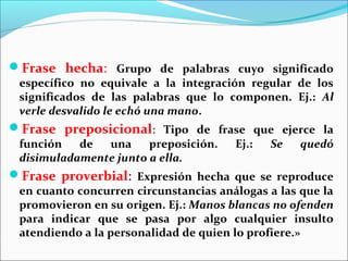 Frase hecha: Grupo de palabras cuyo significado
 específico no equivale a la integración regular de los
 significados de las palabras que lo componen. Ej.: Al
 verle desvalido le echó una mano.
Frase preposicional: Tipo de frase que ejerce la
 función   de  una     preposición.    Ej.:   Se   quedó
 disimuladamente junto a ella.
Frase proverbial: Expresión hecha que se reproduce
 en cuanto concurren circunstancias análogas a las que la
 promovieron en su origen. Ej.: Manos blancas no ofenden
 para indicar que se pasa por algo cualquier insulto
 atendiendo a la personalidad de quien lo profiere.»
 