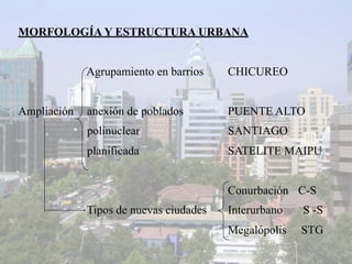 MORFOLOGÍA Y ESTRUCTURA URBANA


             Agrupamiento en barrios    CHICUREO


Ampliación   anexión de poblados        PUENTE ALTO
             polinuclear                SANTIAGO
             planificada                SATELITE MAIPU


                                        Conurbación C-S
             Tipos de nuevas ciudades   Interurbano   S -S
                                        Megalópolis   STG
 