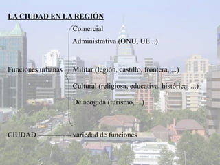 LA CIUDAD EN LA REGIÓN
                    Comercial
                    Administrativa (ONU, UE...)


Funciones urbanas   Militar (legión, castillo, frontera, ...)

                    Cultural (religiosa, educativa, histórica, ...)

                    De acogida (turismo, ...)



CIUDAD              variedad de funciones
 