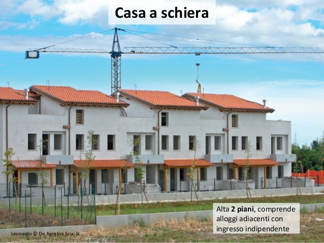 Tipologie di abitazioni Tipi di case
