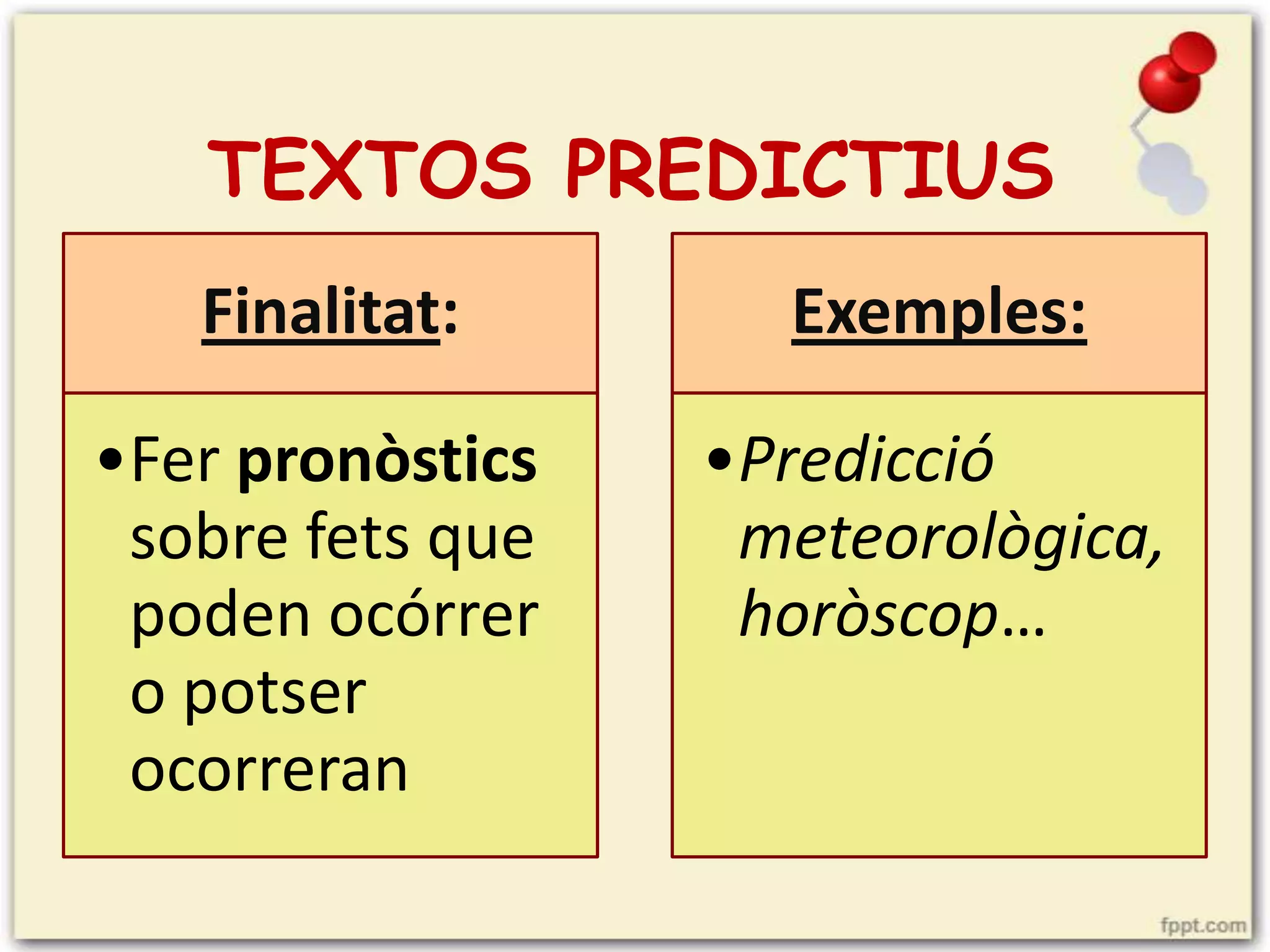 TEXTOS PREDICTIUS
Finalitat:

Exemples:

•Fer pronòstics
sobre fets que
poden ocórrer
o potser
ocorreran

•Predicció
meteorològica,
horòscop…

 