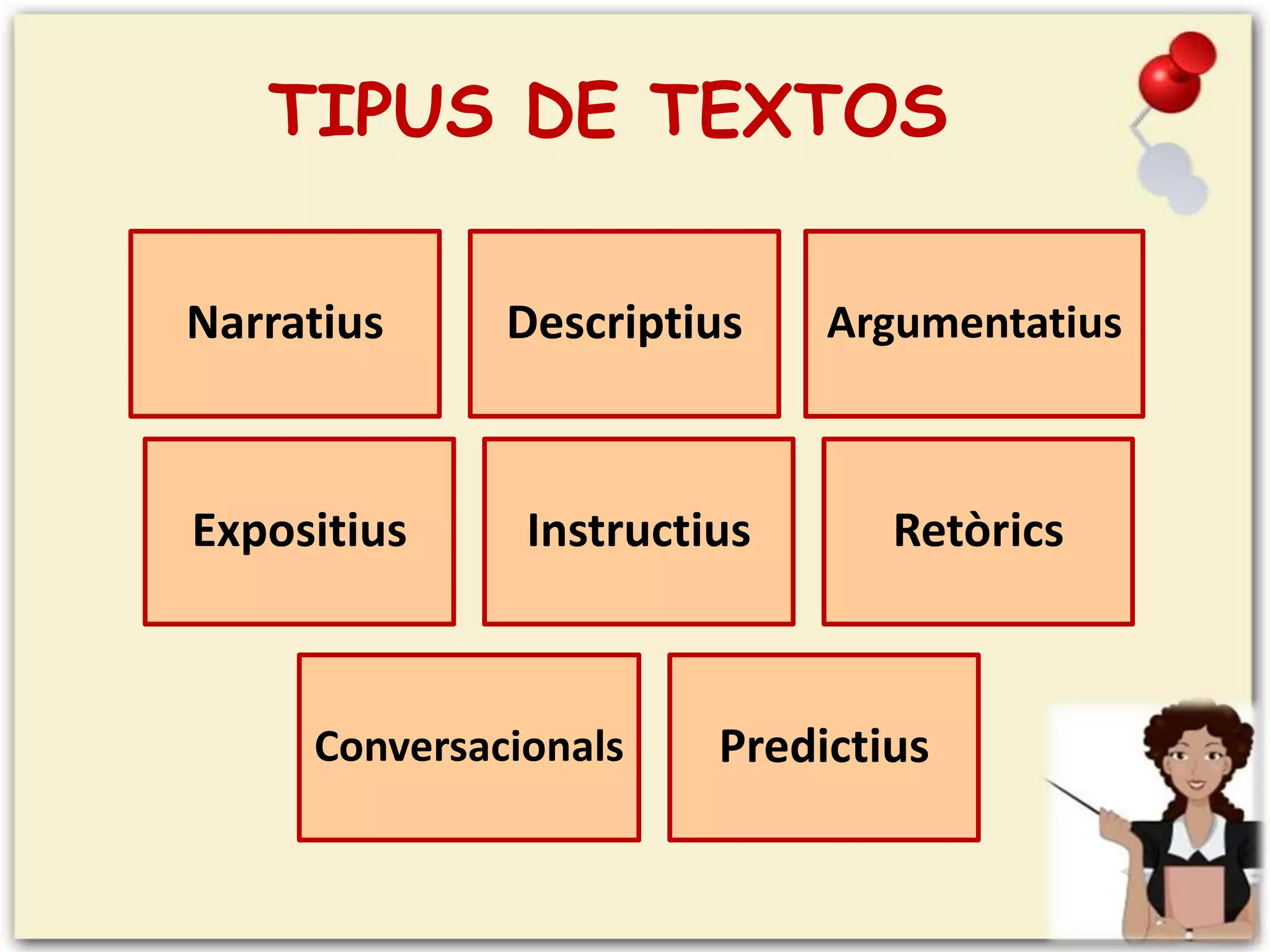 TIPUS DE TEXTOS
Narratius

Descriptius

Argumentatius

Expositius

Instructius

Retòrics

Conversacionals

Predictius

 
